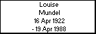 Louise Mundel